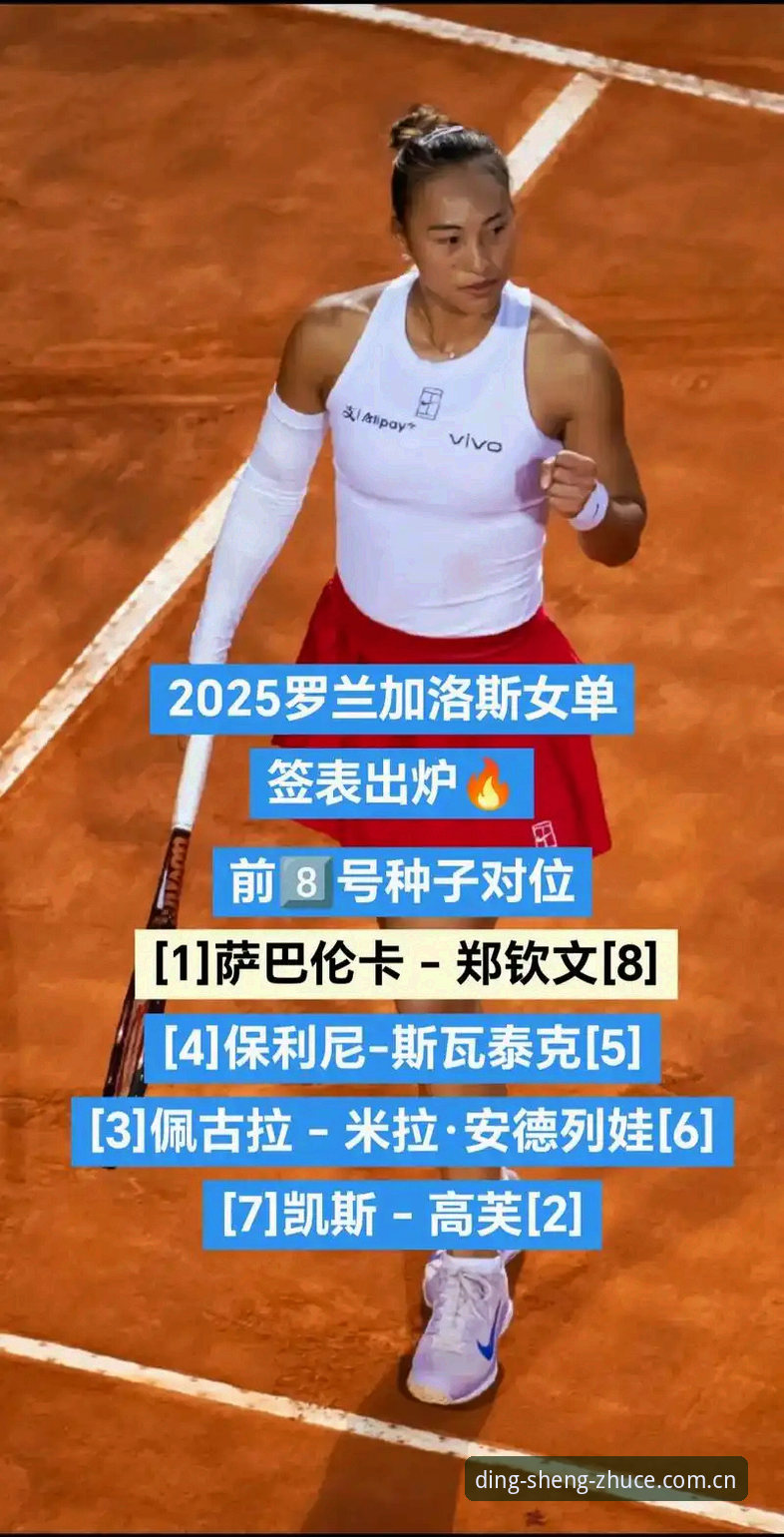 如何看懂2026年法网女单签表？郑钦文保分压力有多大？